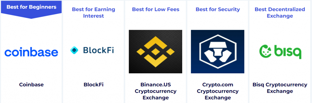 Crypto exchanges